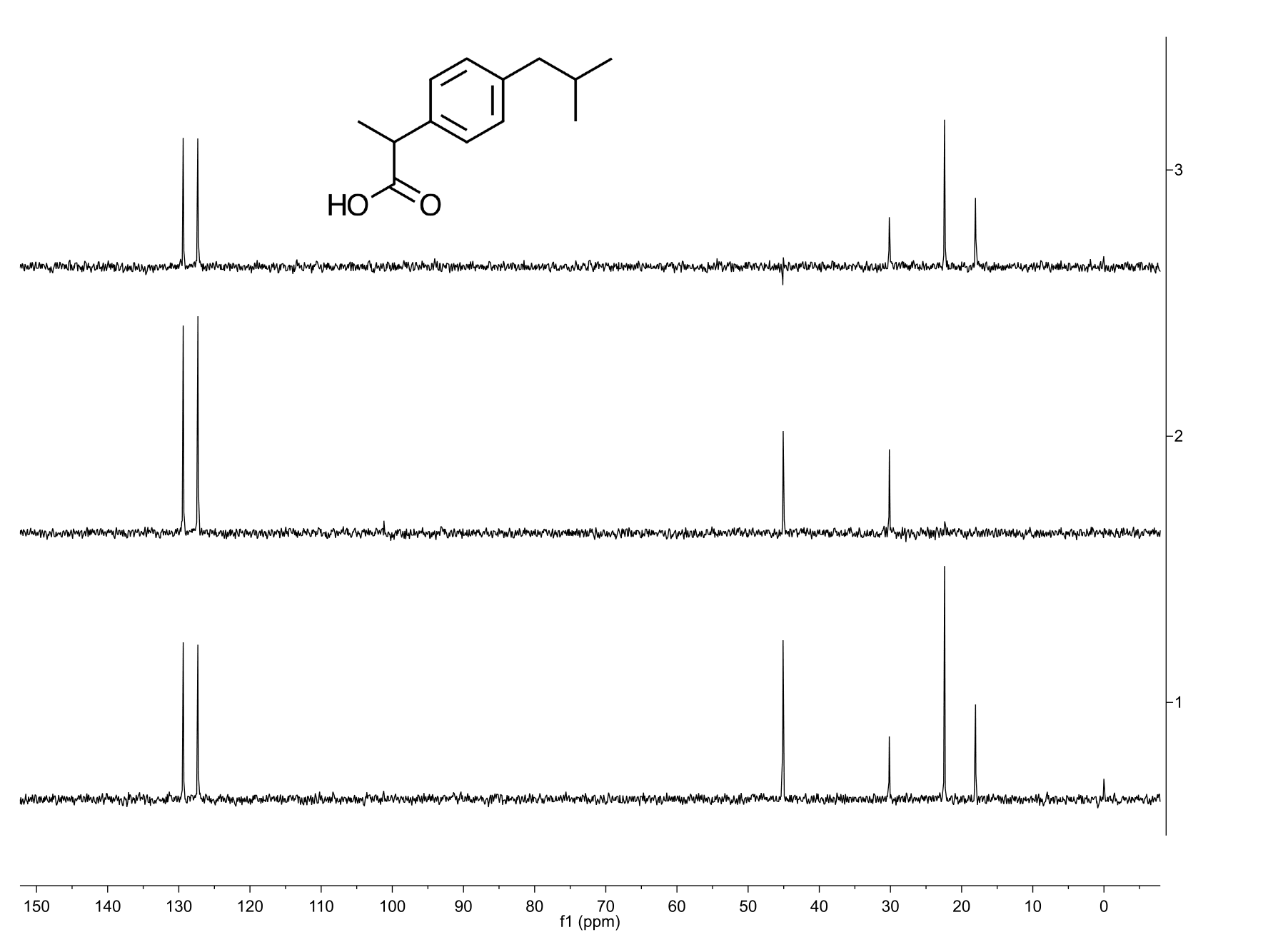 Anasazi Instruments 90MHz Ibuprofen DEPT with structure graph