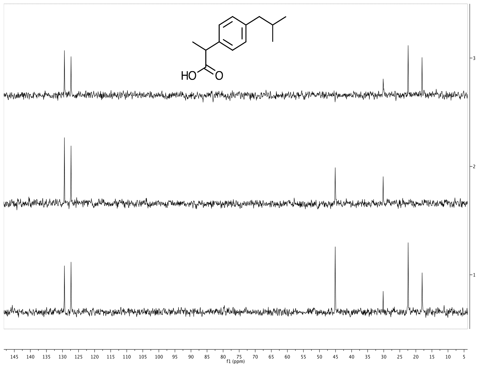 Anasazi Instruments 90MHz Ibuprofen DEPT with structure graph