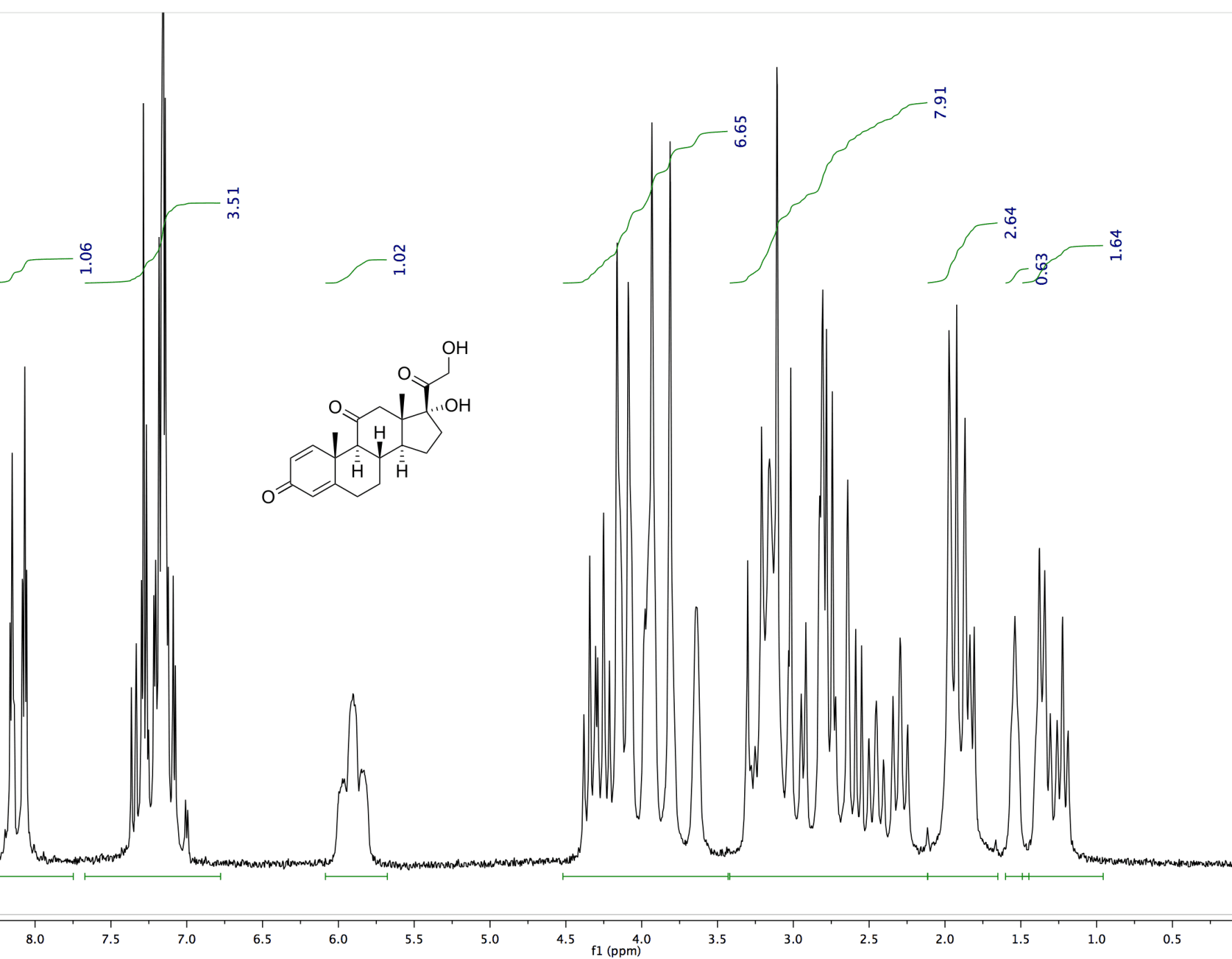 Anasazi Instruments 1H Spectrum with Prednisone molecular structure graph 1778x1384