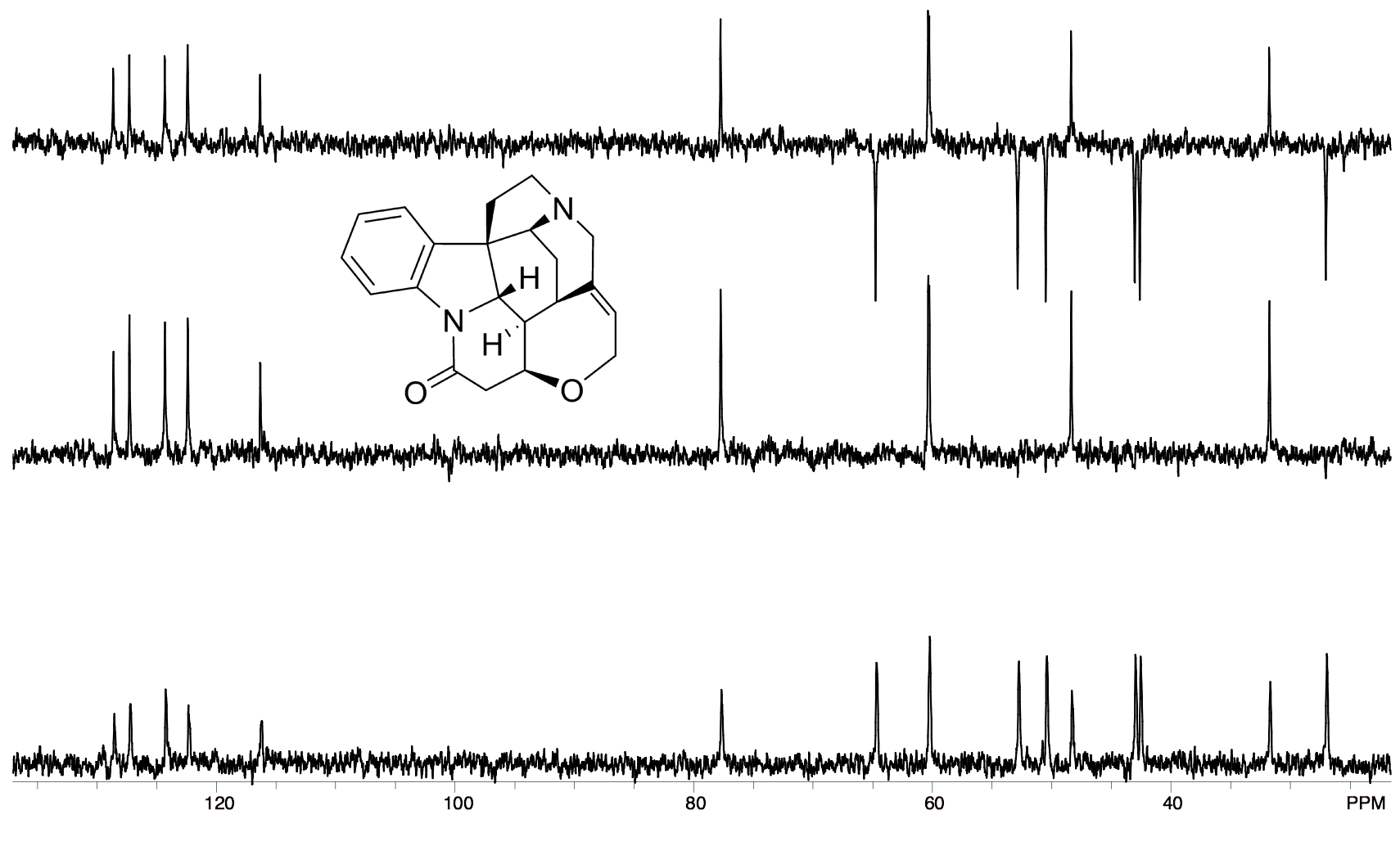 Anasazi Instruments DEPT spectrum with strychnine molecular structure graph