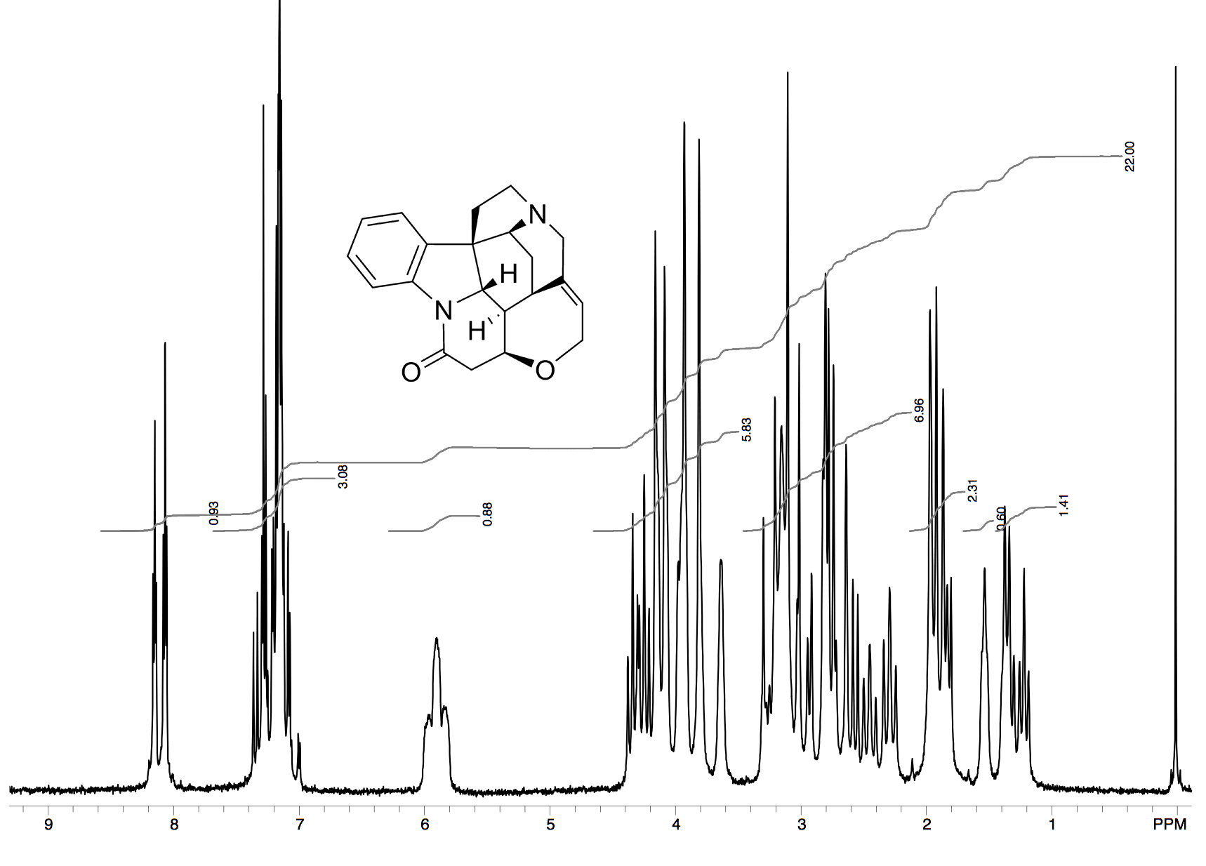 90 MHz 1H NMR spectrum of strychnine