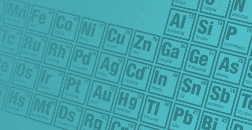 Photo of periodic table of scientific elements on Anasazi Instruments website.