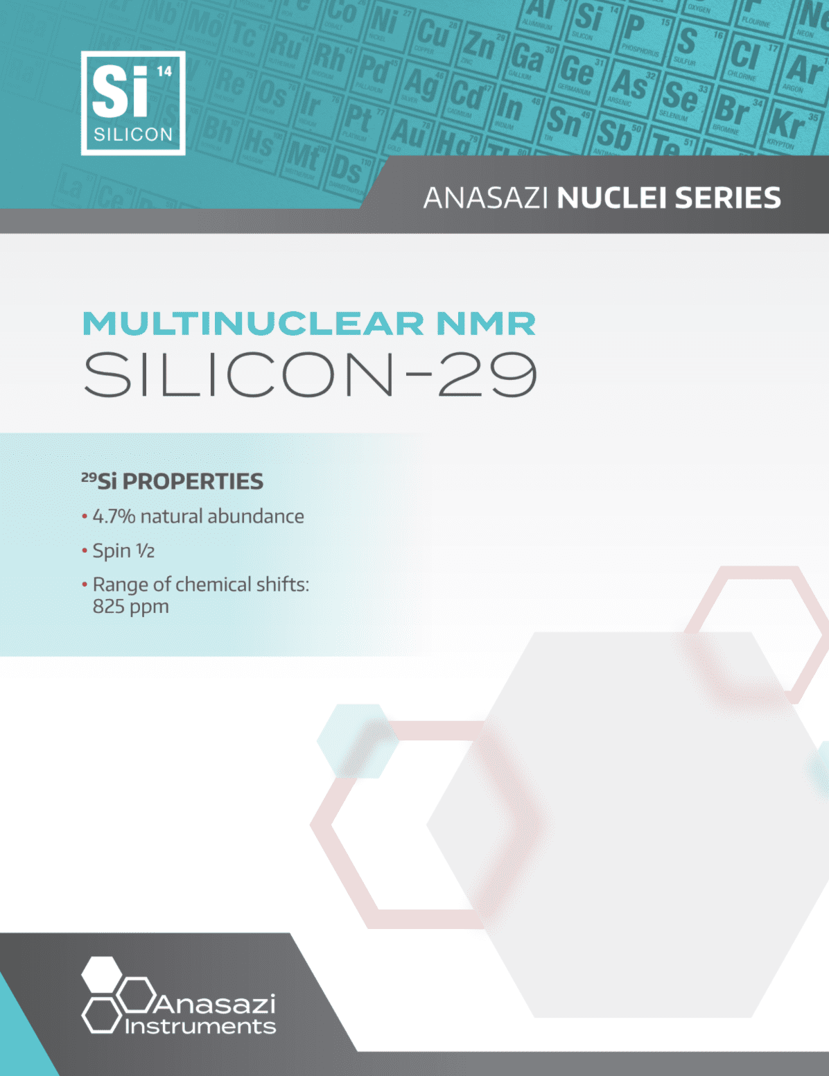 Banner of cover page for Multinuclear NMR: Phosphorus-31  Part of the Anasazi Application Series.