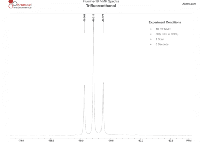 Fluorine-19 NMR Spectrum of Trifluoroethanol